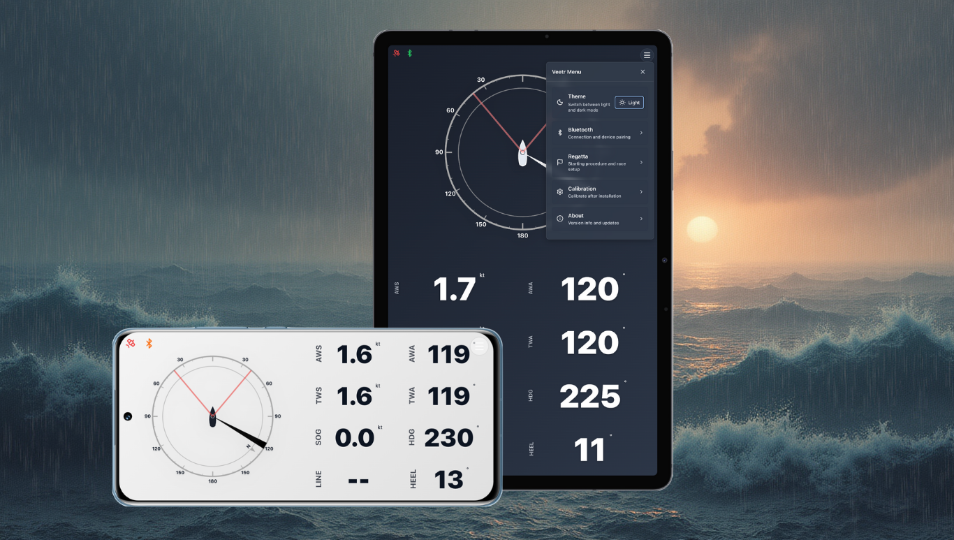 Veetr Dashboard on Multiple Devices